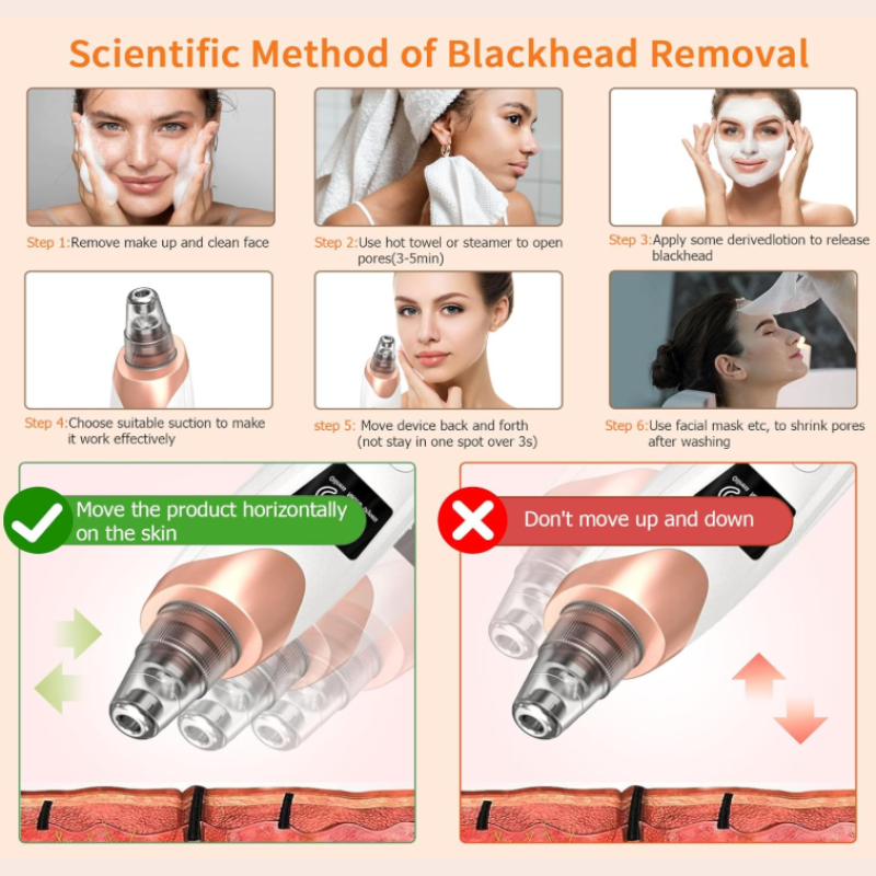 Blackhead Buster Pro