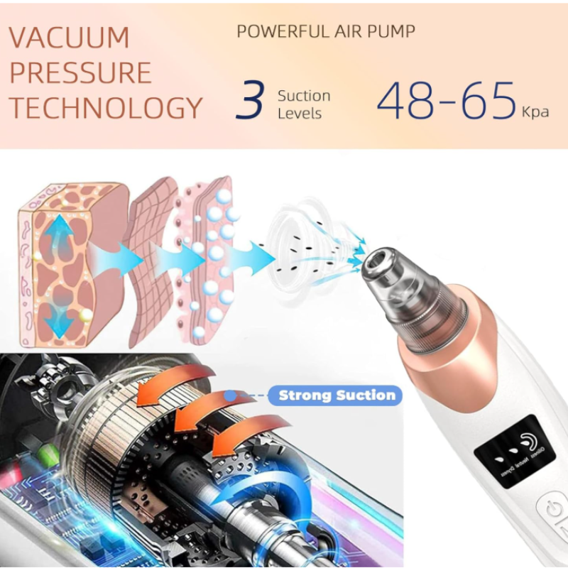 Blackhead Buster Pro